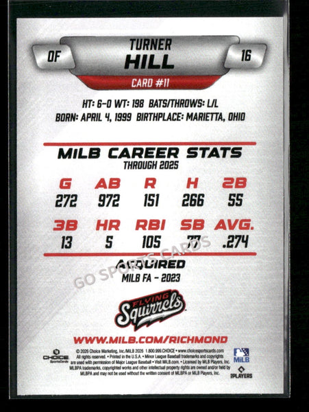 2026 Richmond Flying Squirrels Turner Hill