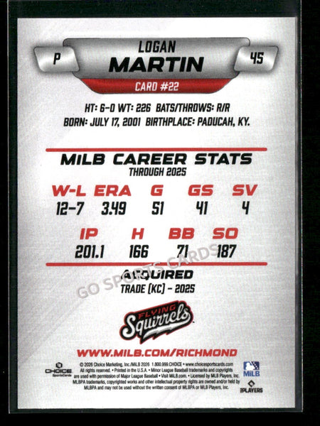 2026 Richmond Flying Squirrels Logan Martin