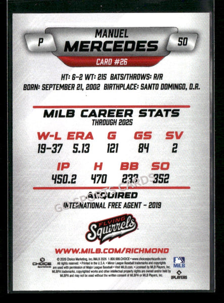 2026 Richmond Flying Squirrels Manuel Mercedes