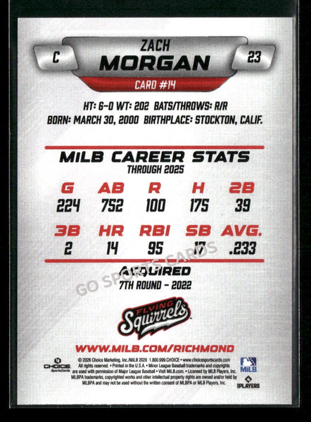 2026 Richmond Flying Squirrels Zach Morgan