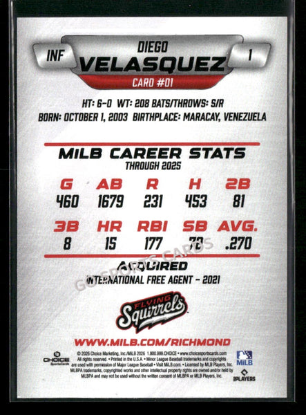 2026 Richmond Flying Squirrels Diego Velasquez