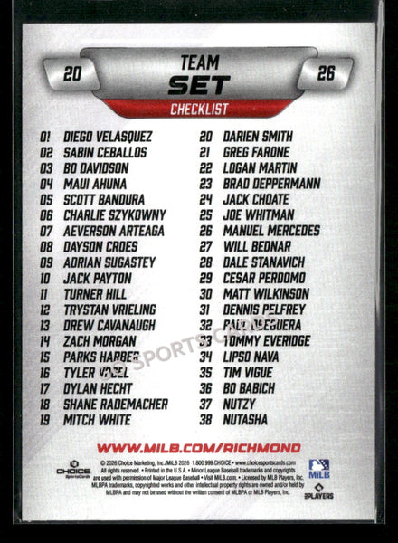 2026 Richmond Flying Squirrels Header Checklist