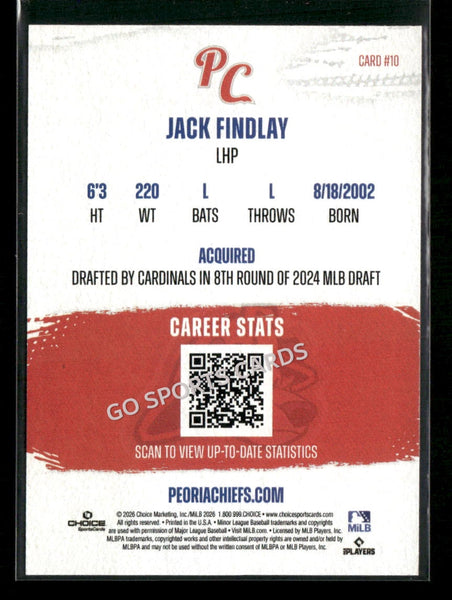 2026 Peoria Chiefs Jack Findlay