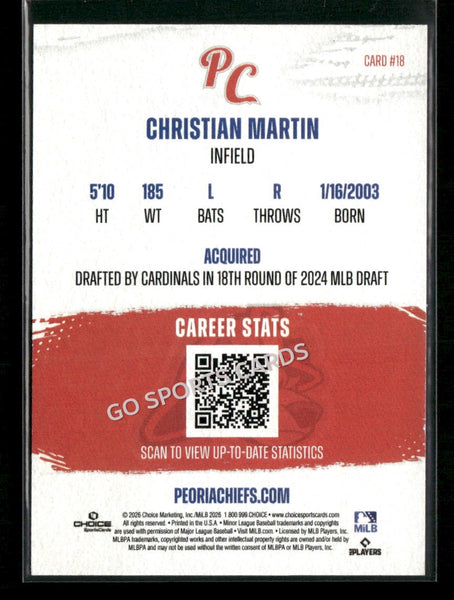 2026 Peoria Chiefs Christian Martin