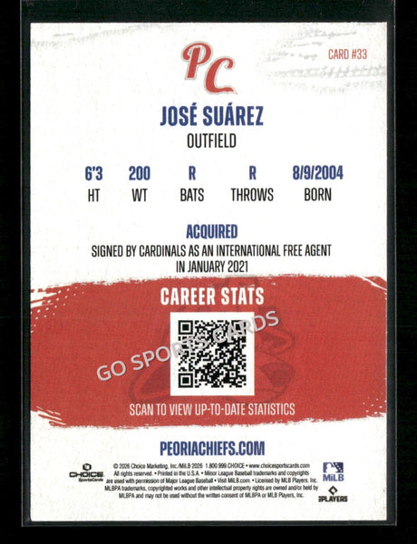 2026 Peoria Chiefs Jose Suarez