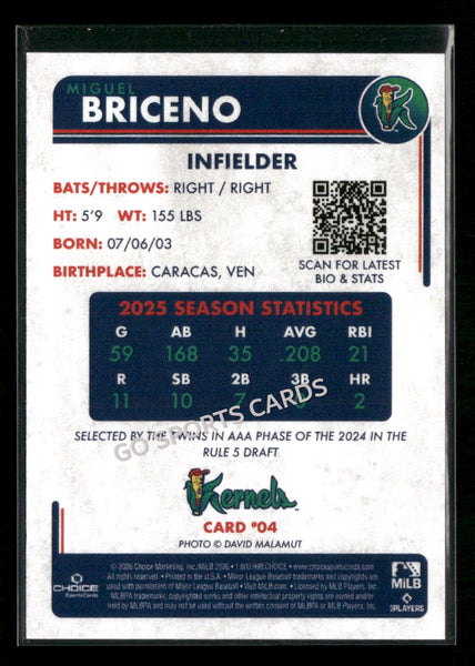 2026 Cedar Rapids Kernels Miguel Briceno