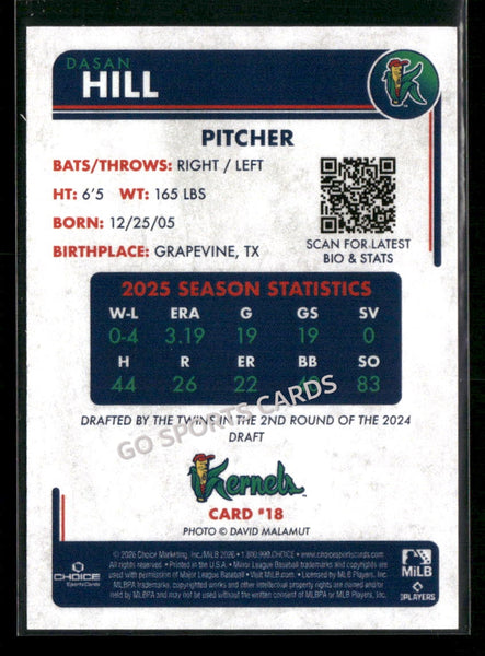2026 Cedar Rapids Kernels Dasan Hill