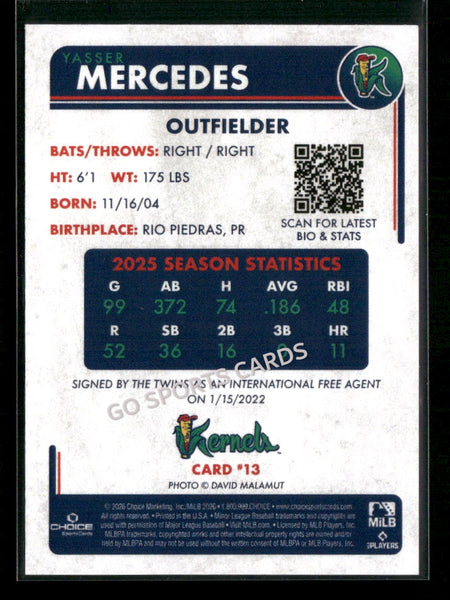 2026 Cedar Rapids Kernels Yasser Mercedes