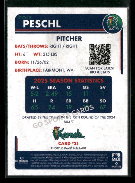 2026 Cedar Rapids Kernels Cole Peschl