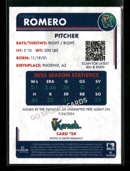 2026 Cedar Rapids Kernels Ivran Romero