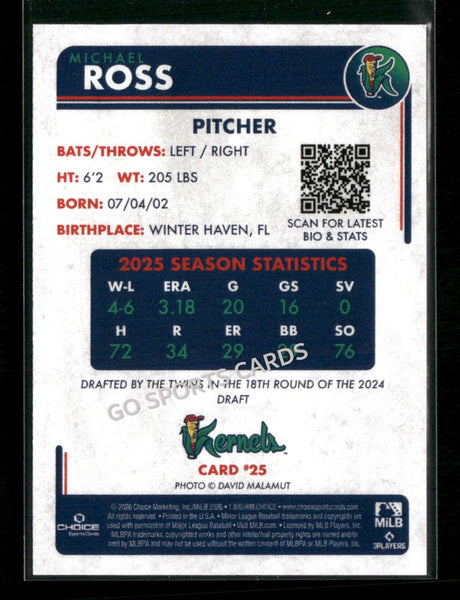 2026 Cedar Rapids Kernels Michael Ross