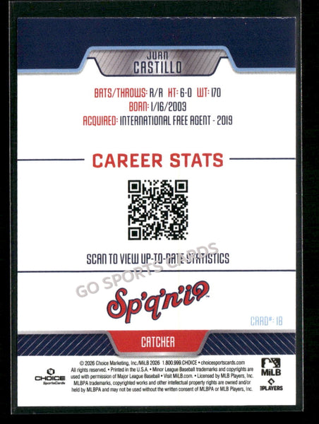 2026 Spokane Indians Juan Castillo