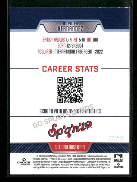 2026 Spokane Indians Roynier Hernandez