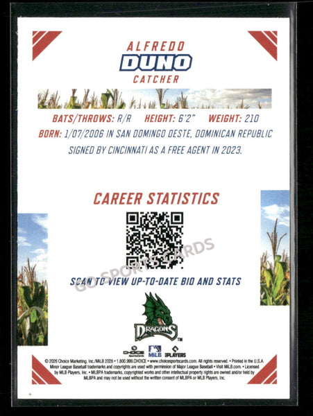 2026 Midwest League Top Prospects 2nd Alfredo Duno