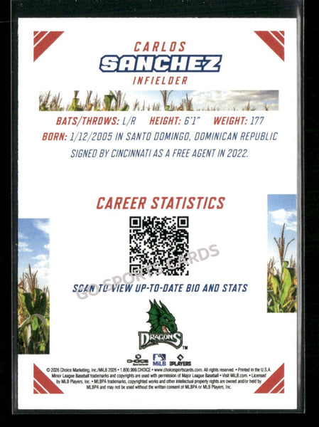 2026 Midwest League Top Prospects 2nd Carlos Sanchez