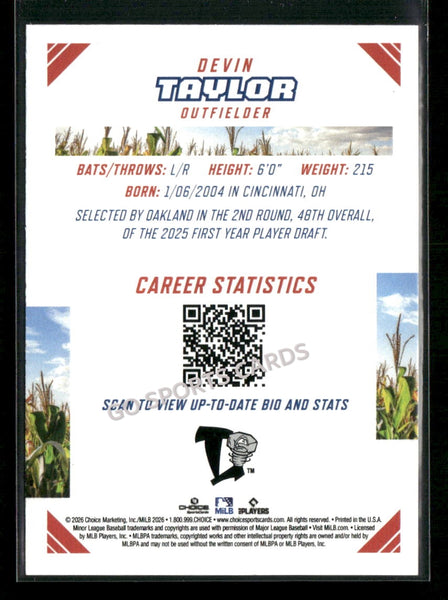 2026 Midwest League Top Prospects 2nd Devin taylor