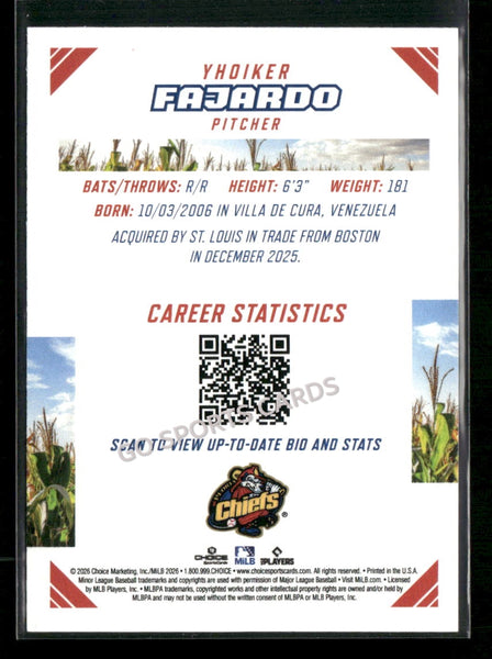 2026 Midwest League Top Prospects 2nd Yhoiker Fajardo