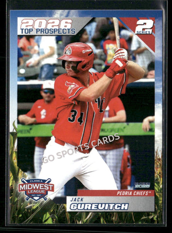 2026 Midwest League Top Prospects 2nd Jack Gurevitch