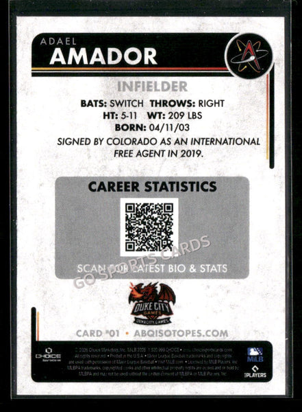 2026 Albuquerque Isotopes Adael Amador