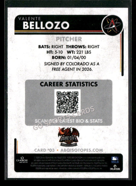 2026 Albuquerque Isotopes Valente Bellozo
