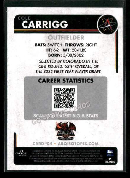 2026 Albuquerque Isotopes Cole Carrigg