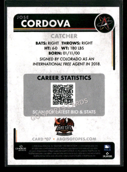 2026 Albuquerque Isotopes Jose Cordova