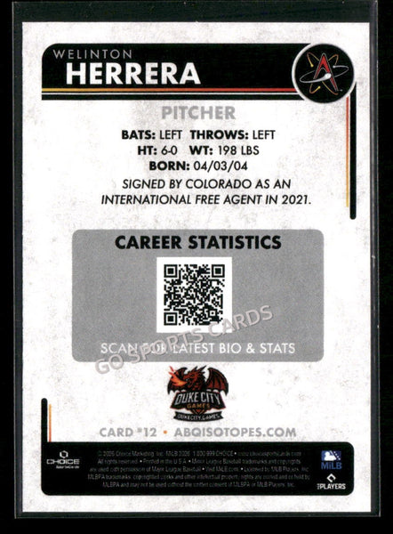 2026 Albuquerque Isotopes Welinton Herrera