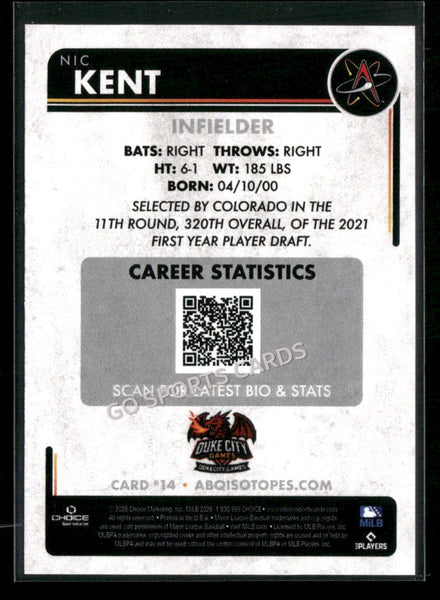 2026 Albuquerque Isotopes Nic Kent