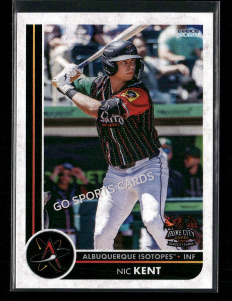 2026 Albuquerque Isotopes Nic Kent