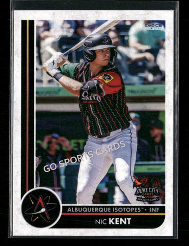 2026 Albuquerque Isotopes Nic Kent