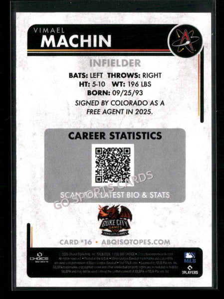 2026 Albuquerque Isotopes Vimael Machin