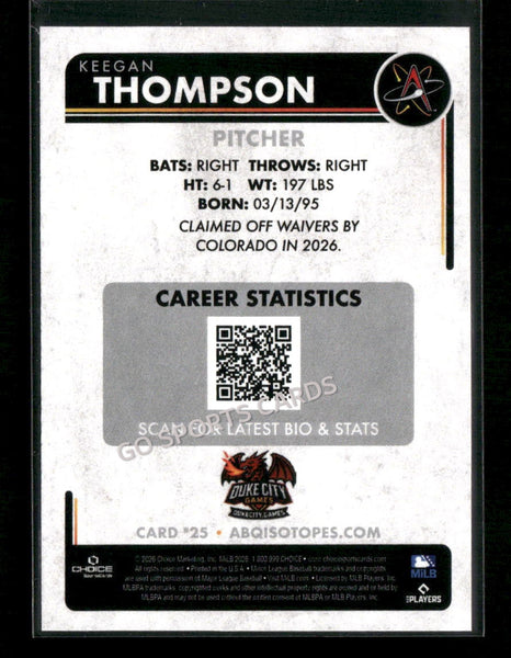 2026 Albuquerque Isotopes Keegan Thompson