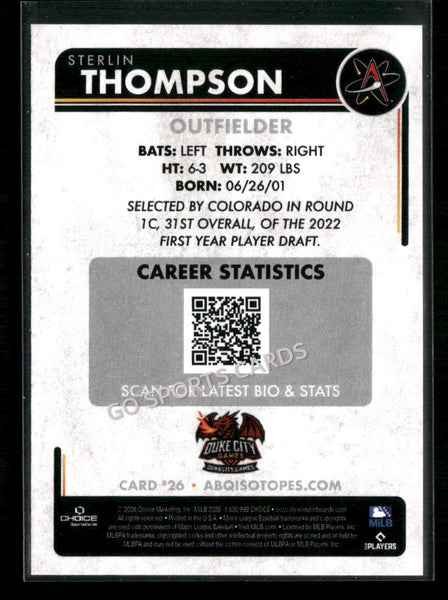 2026 Albuquerque Isotopes Sterlin Thompson