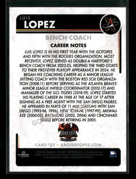 2026 Albuquerque Isotopes Luis Lopez