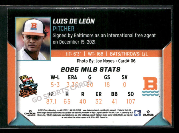 2026 Chesapeake Baysox Luis De Leon