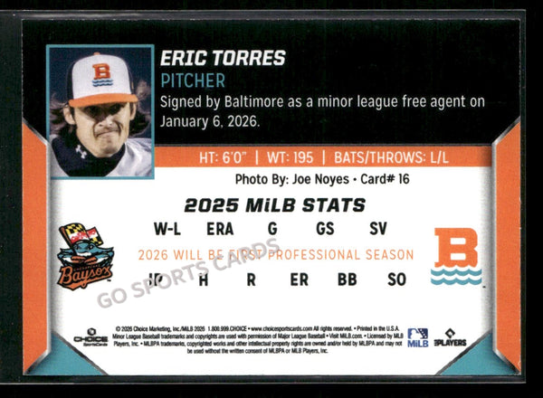 2026 Chesapeake Baysox Eric Torres
