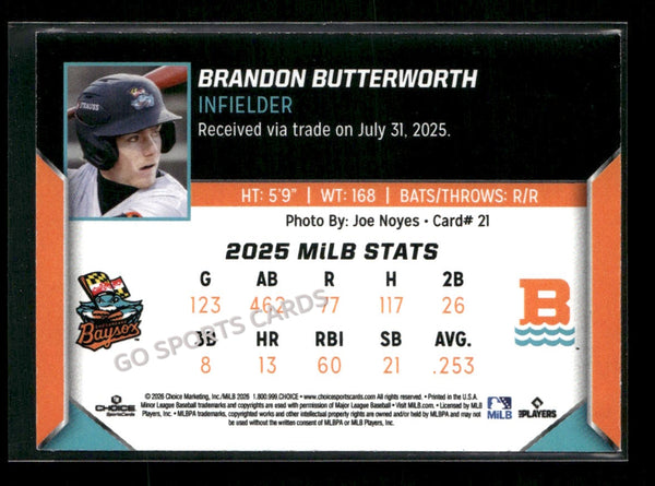 2026 Chesapeake Baysox Brandon Butterworth