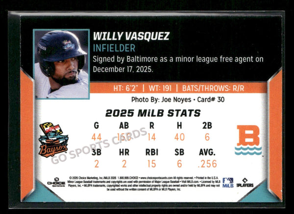 2026 Chesapeake Baysox Willy Vasquez