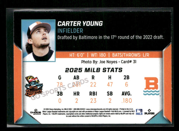 2026 Chesapeake Baysox Carter Young