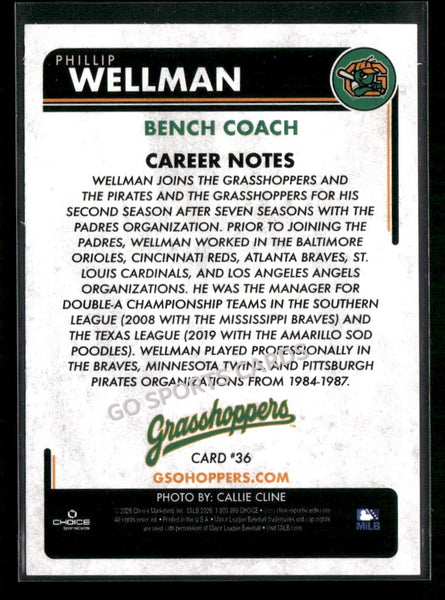 2026 Greensboro Grasshoppers Phillip Wellman