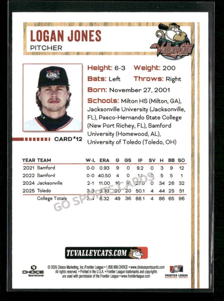 2026 Tri City Valleycats Logan Jones