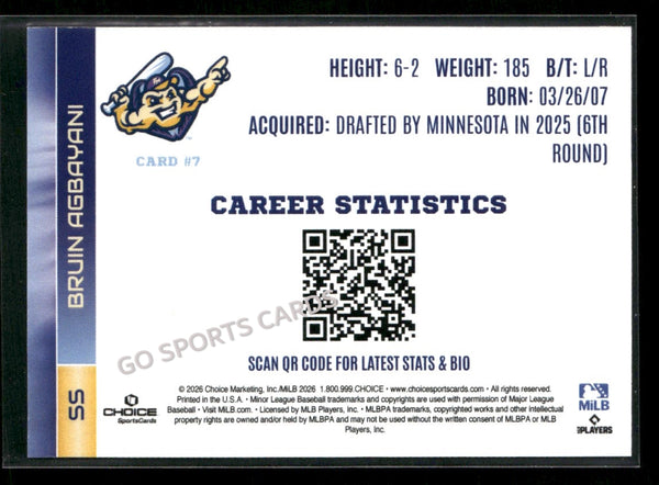 2026 Fort Myers Mighty Mussels Bruin Agbayani