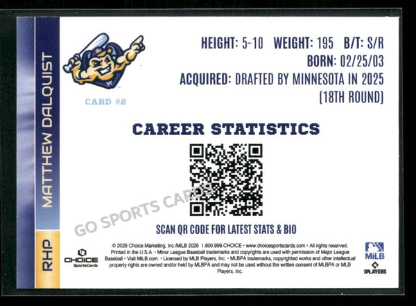 2026 Fort Myers Mighty Mussels Matthew Dalquist