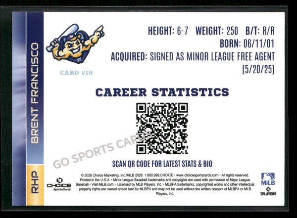 2026 Fort Myers Mighty Mussels Brent Francisco