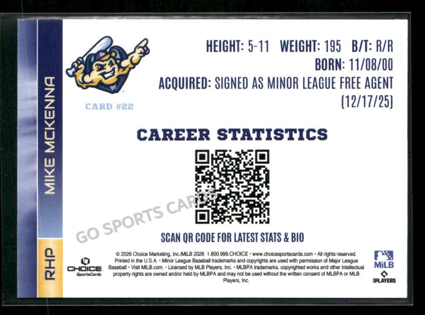 2026 Fort Myers Mighty Mussels Mike McKenna