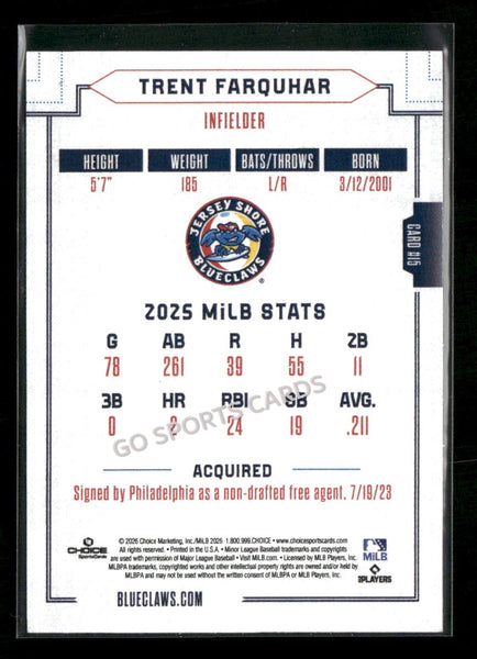2026 Jersey Shore BlueClaws Trent Farquhar