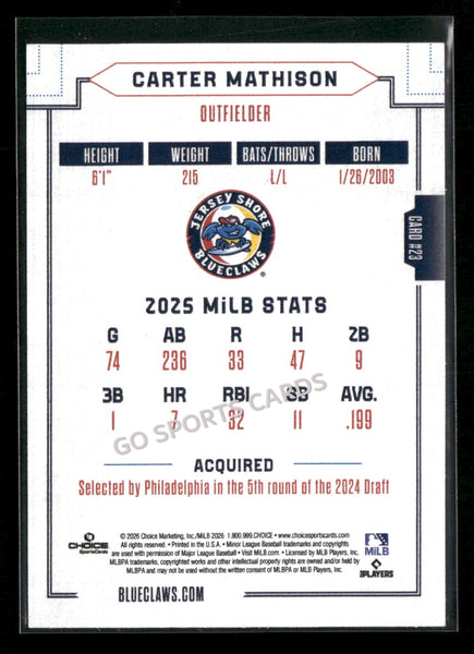 2026 Jersey Shore BlueClaws Carter Mathison