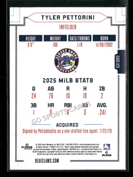 2026 Jersey Shore BlueClaws Tyler Pettorini