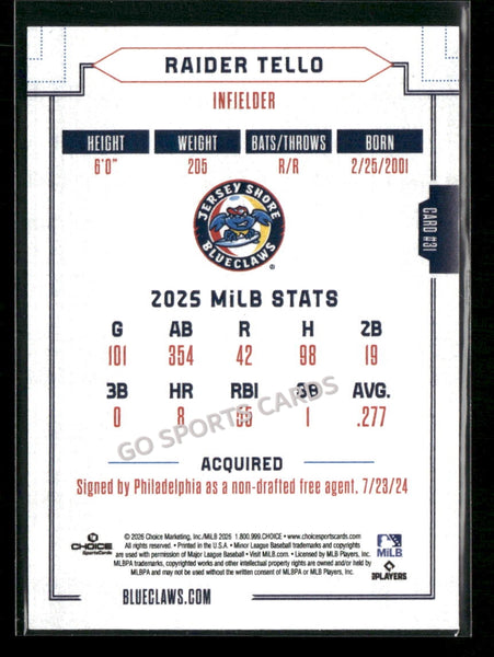 2026 Jersey Shore BlueClaws Raider Tello