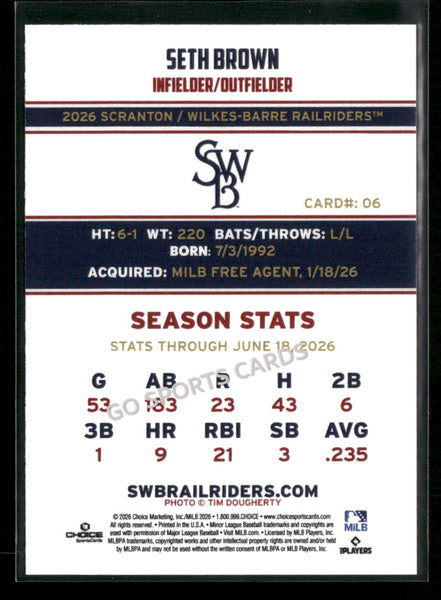 2026 Scranton Wilkes Barre RailRiders Seth Brown